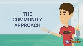 Approaches in Community Development Planning [upl. by Alien]