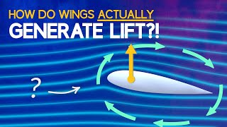 Understanding Aerodynamic Lift [upl. by Aim552]