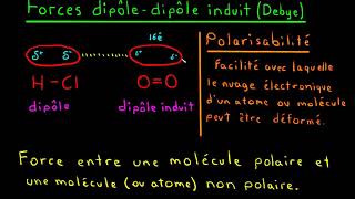 Les forces intermoléculaires [upl. by Delilah]