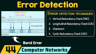 Error Detection [upl. by Gweneth956]