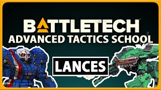 How to Build a BATTLETECH Lance [upl. by Aguste]