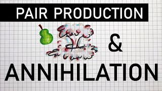 Pair Production and Annihilation  A Level Physics [upl. by Searcy]