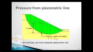 SLOPEW Session 5 Porewater pressure conditions [upl. by Erdnassak]