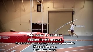 Most Important Positions in the Pole Vault [upl. by Barbaraanne]