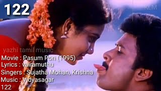 Thamarai Poovukum Tamil Lyrics Song [upl. by Airehs]