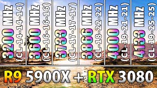 3200MHz CL14 vs 3600MHz CL16 vs 3733MHz CL17 vs 3866MHz CL18 vs 4000MHz CL19 vs 4133MHz CL19 [upl. by Hsiekal]