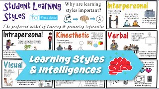 Learning Styles amp Multiple Intelligences Theory Integration [upl. by Bresee]