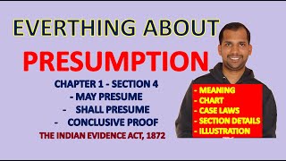 Presumption  Section 4  May presume  Shall presume  Conclusive Proof  Indian Evidence Act 1872 [upl. by Leonard]