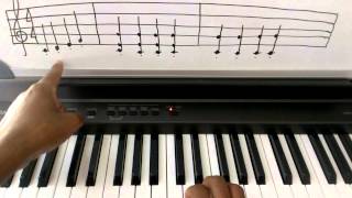 Piano Theory Staccato  How to Play Staccato [upl. by Vasilek]