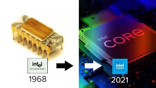 Evolution of Intel CPU amp Logos  19712021 [upl. by Trometer]