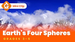 Earths 4 Spheres Video Lesson For Kids  Geosphere Hydrosphere Biosphere Atmosphere  Grades 35 [upl. by Tiffanle]