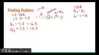 How To Calculate Outliers Using IQR [upl. by Elttil]