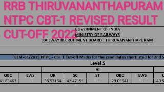 RRB THIRUVANANTHAPURAM NTPC CBT1 REVISED RESULT CUTOFF 2022 [upl. by Anerbes]