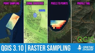 Sampling raster layers in QGIS [upl. by Plato]