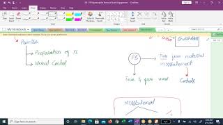 ISA  210 Agreeing the Terms of Audit Engagement Preconditions for and audit [upl. by Meghann]