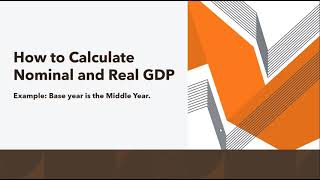 How to Calculate Nominal GDP Real GDP and GDP Deflator [upl. by Demakis]