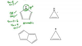 Aromatic Antiaromatic or Nonaromatic Practice Session 2 [upl. by Donavon]