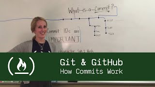 Git amp GitHub How Commits Work [upl. by Amend]