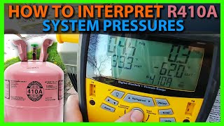 How To Interpret Pressure Readings On An R410A System [upl. by Kapeed]