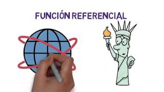 Funcion Referencial  ESPAÑOL [upl. by Alael]