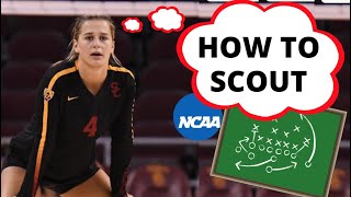 How To Scout Teams USC Volleyball [upl. by Sackman]