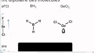 Polarité des molécules polyatomiques  MrProfdechimie [upl. by Ydnys716]