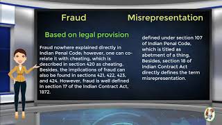 What is Difference Between Fraud amp Misrepresentation [upl. by Latreese]