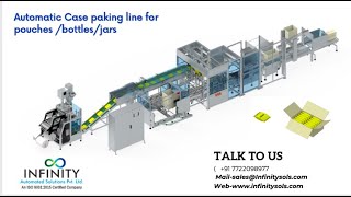 Automated Case Packers for Pouches  Automatic Case Packer [upl. by Noirred]