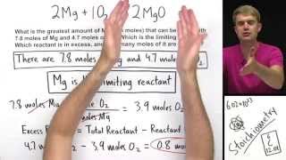 Limiting Reactant Practice Problem [upl. by Eleazar]