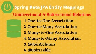 Spring Data JPA Entity mappings  OnetoOne  OnetoMany  ManytoOne  ManytoMany mappings [upl. by Uzia]