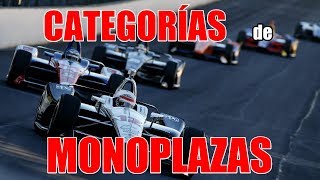 Las CATEGORÍAS de AUTOMOVILISMO 💣 Monoplazas 🔥 The Racing Ladder  F1 Formula E WEC Indy Car [upl. by Awhsoj]