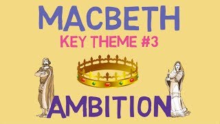 Ambition in Macbeth Key Quotes amp Analysis [upl. by Greenlee862]