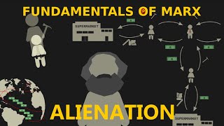 Fundamentals of Marx Alienation [upl. by Janella896]