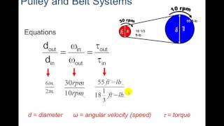 Compound Gears Pulley amp Belt Systems and Sprockets Examples [upl. by Nola]