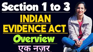 indian evidence act 1872 for judiciary  evidence act 1872 introduction  Section 1 to 3 of Evidence [upl. by Karsten]