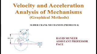 Velocity and Acceleration in Mechanisms Toggle Mechanism [upl. by Revned566]