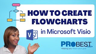 FLOWCHART DESIGN IN MICROSOFT VISIO  MS VISIO TUTORIAL  FLOWCHARTS FOR BEGINNERS [upl. by Mariquilla]