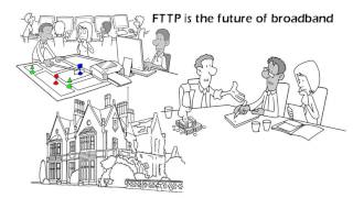 Fibre Broadband Explained FTTP FTTC amp Cable [upl. by Ennaoj]