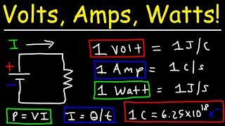 Volts Amps amp Watts Explained [upl. by Airamasor]