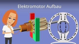 Elektromotor  Erklärung und Aufbau [upl. by Hoffmann67]