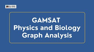 GAMSAT Physics and Biology Graph Analysis [upl. by Nehgam703]