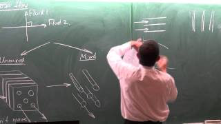 Lecture 32 2013 11 Heat exchangers 111 Types of heat exchangers [upl. by Aisela]