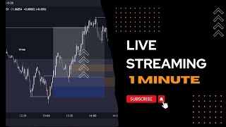 EURUSD  Live Trading  Today  Live Stream [upl. by Iruy141]