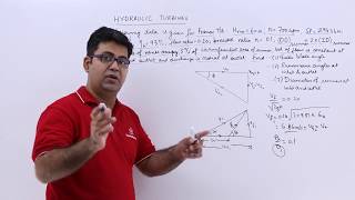 Francis Turbine Problem Example 1 [upl. by Suvart245]