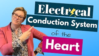 Electrical Conduction System of the Heart  Easy [upl. by Harshman]