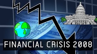 Financial Crisis 2008 EXPLAINED [upl. by Annekcm]