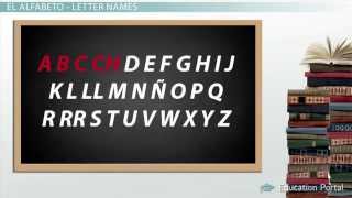 The Full Spanish Alphabet Pronunciation amp Audio [upl. by Nynnahs]