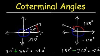 Coterminal Angles In Radians amp Degrees  Basic Introduction Trigonometry [upl. by Alyag]