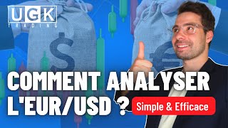 📊 Comment Analyser Simplement lEUR USD  Trading Débutant [upl. by Streetman]