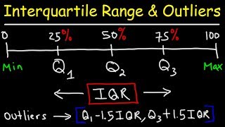 How To Find The Interquartile Range amp any Outliers  Descriptive Statistics [upl. by Reginald]